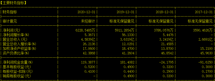 安徽元琛環(huán)保科技有限公司---守衛(wèi)安徽的藍天